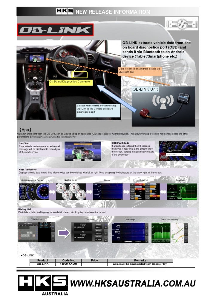 HKS44009-AK001 HKS OB-Link - 2013+ FT86,