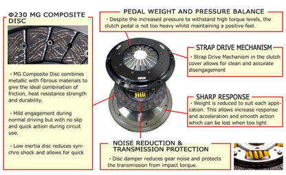 HKS26010-AT001 HKS LA Clutch Kit - 2013+ FT86,