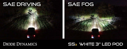 Diode Dynamics SS3 Max Type A Kit ABL SAE Fog Lights (White) - 2015-2021 Subaru WRX / 2015-2017 Subaru WRX STi / 2013-2017 Subaru BRZ / 2013-2016 Scion FR-S / 2013-2015 Honda Civic Si Sedan / 2016-2025 Honda Civic
