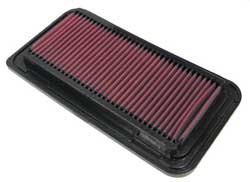 KAN33-2300 K&N Drop In Air Filter - 2013-2017* FR-S / BRZ / 86,