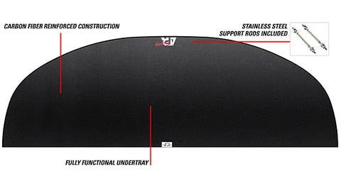 APR Performance Front Splitter for 1.0 TRD Front Bumper - 2015-2016 Scion FR-S