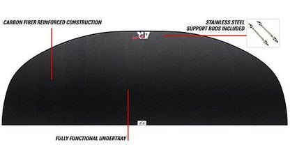 APR Performance Front Splitter for 1.0 TRD Front Bumper - 2015-2016 Scion FR-S